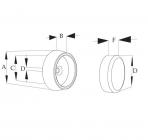 ovenpainikkeen suojanasta